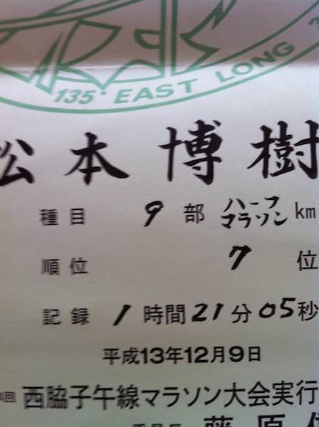 ハーフマラソンの成績